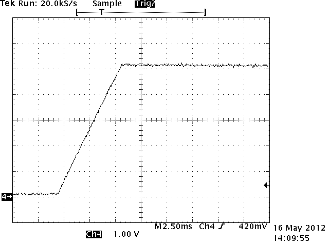 UCC28700-Q1 Output at Startup at 230-V RMS (No Load) GUID-53DAD914-F7B3-4F31-AA0A-CB32B6F9EEF6-low.png