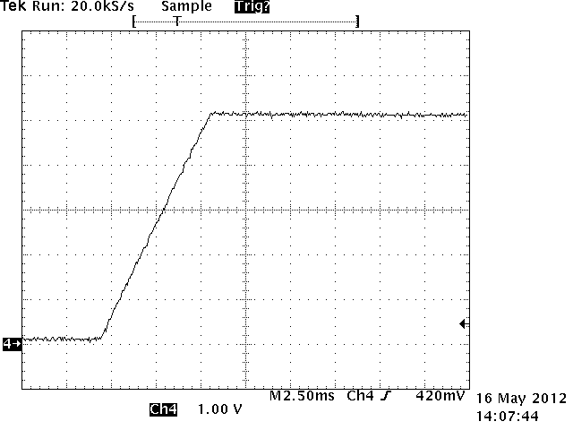 UCC28700-Q1 Output at Startup at 115-V
RMS (No Load) GUID-C31455D5-7EE4-4E83-A134-CAD160F0BBE7-low.png