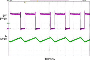 bq24193 Boost Mode Switching
Waveform bq24193 SCOPE10_SLUSAW5A.gif