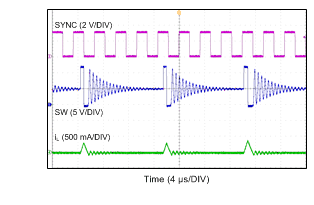 LMR14050 在睡眠模式中同步