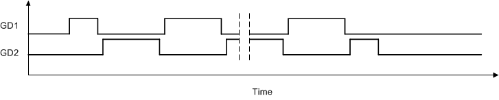 UCC29950 llc_lusc18.gif