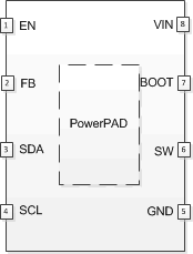 TPS566250 TPS566250 po_slvscv3.gif