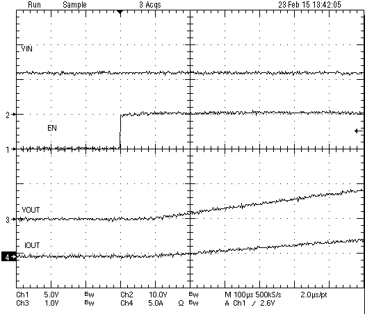 TPS566250 Start Up With
EN TPS566250 wvfrm_08_en_pwrup_slvscv3.png