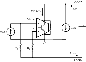 DAC161S997 an_analysis_snas621.gif