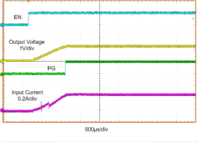 Start-Up GUID-F3720EDB-9008-4F23-A2F9-ADA5EEFCB5CC-low.gif