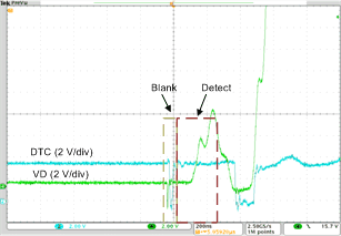 UCD7138 ac_turn-off_before_long_slvscs1.gif