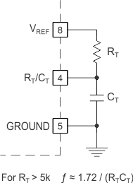 UC1842A-SP UC1844A-SP osc_section_lus872.gif