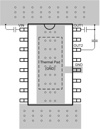 TPS7B7701-Q1 TPS7B7702-Q1 layout_slvsce8.gif