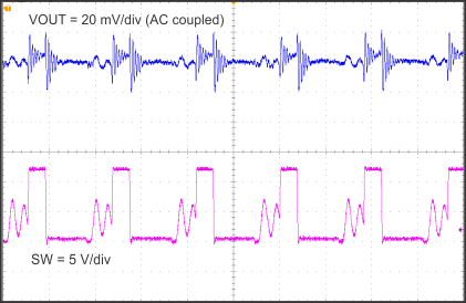 TPS54334 TPS54334 200-mA
Output Ripple TPS54334 200mA_out_ripple_SLUSC26.gif