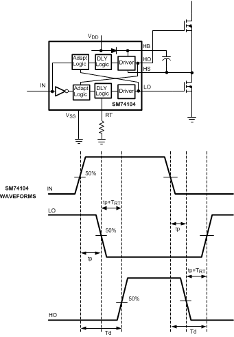 SM74104 30160005.gif
