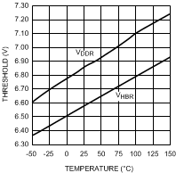 SM74104 30160020.gif