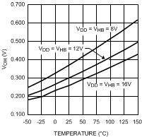 SM74104 30160021.gif