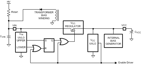 LM5021-Q1 20144211.gif