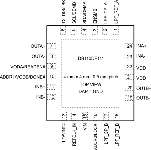 DS110DF111 pinout_diagram.gif