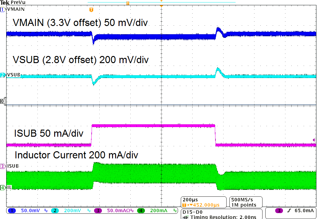 LDO Load Transient Response GUID-A829D660-9EB6-499A-BFEC-98D158921241-low.png
