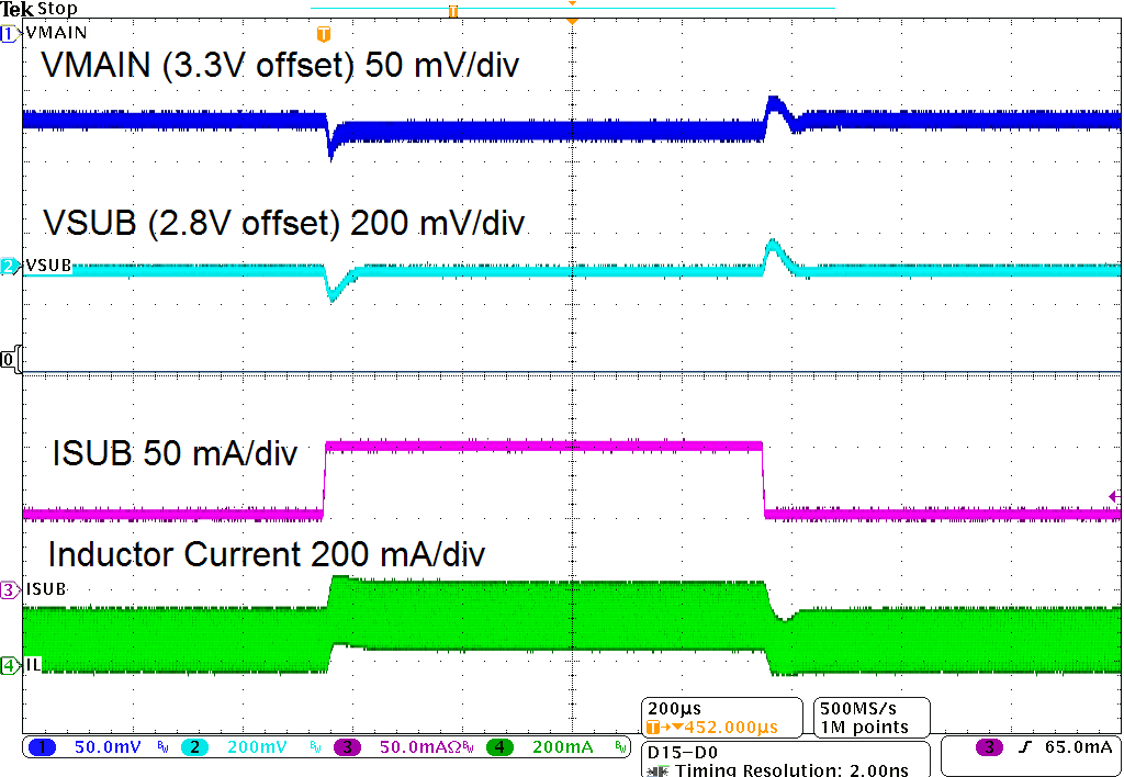 LDO Load Transient Response GUID-D44BD22E-5667-4CEE-A642-73F02BA03B21-low.png