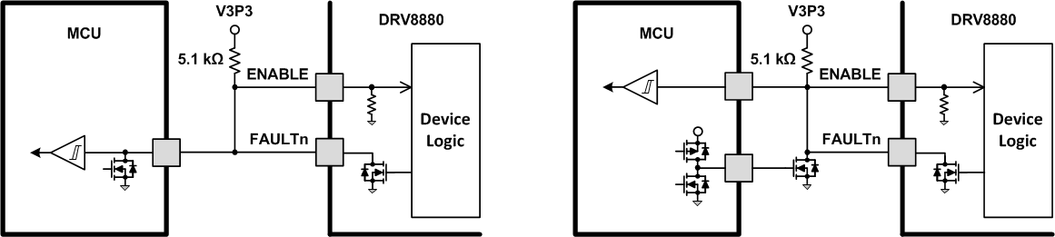 DRV8880 OCP_addl_GPIO_lvsd18.gif
