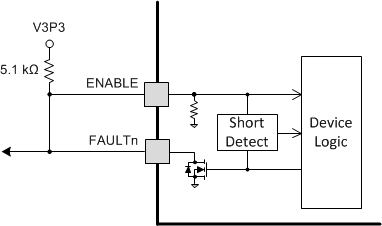 DRV8880 retry_OCP_mode_lvsd18.gif