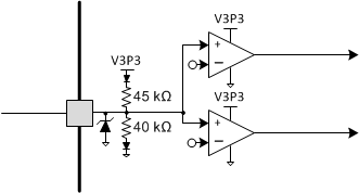 DRV8880 tri-level_logic_lvsd18.gif