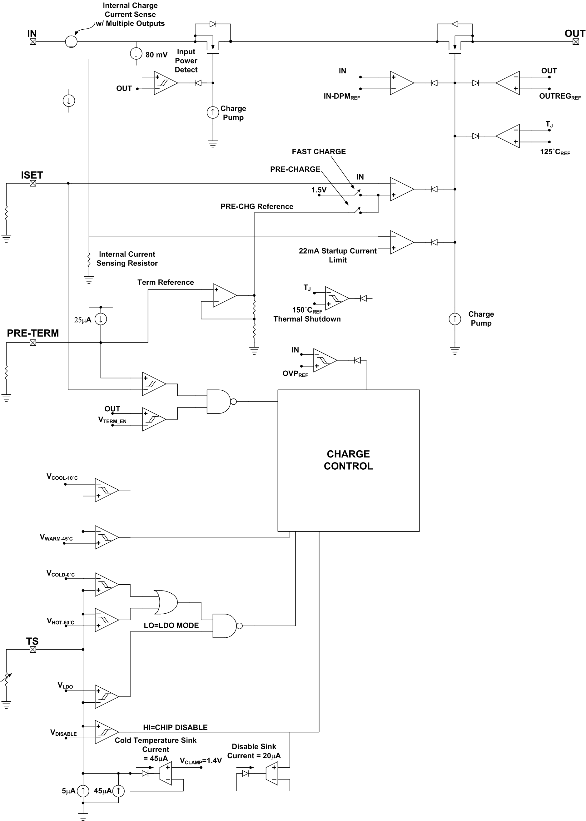 bq25100 bq25101 bq25100A bq25100H bq25101H bq25100L bq25100 bq25101 bq25100A bq25100H bq25101H bq25100L FBD_lusbv8.gif