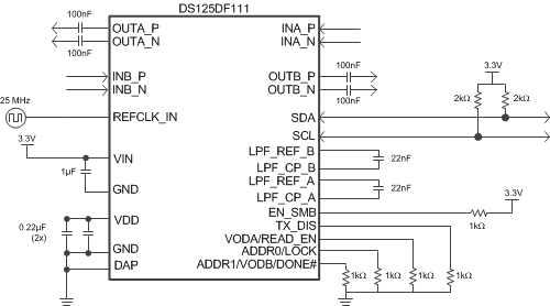 DS125DF111 典型應(yīng)用 DS125DF111 SimplifiedSchematic_125_r1.gif