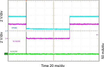 BQ25120 BQ25121 G029_slusbz9.gif