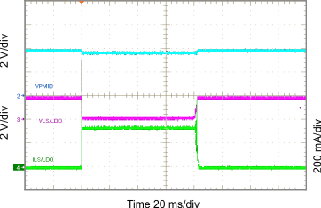 BQ25120 BQ25121 G042_slusbz9.gif