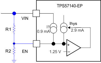 TPS57140-EP v_lockout_lvsd01.gif