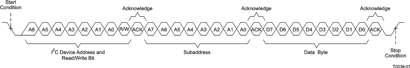 TAS5404-Q1 T0036-01.gif