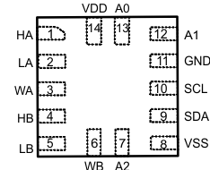 TPL0102 po1_LIS134.gif
