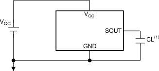 TLC59581 sch_RT_FT_TC_SOUT_slvsce7.gif