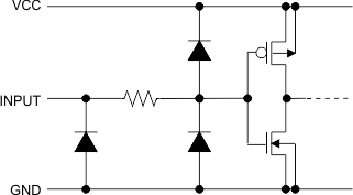 TLC59581 sch_SIN_SCLK_slvsce7.gif