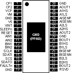 DRV8704 po_lvsd29.gif