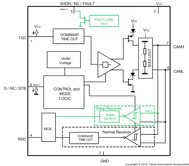 TCAN330 TCAN332 TCAN334 TCAN337 TCAN330G TCAN332G TCAN334G TCAN337G 