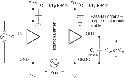 ISO7142CC-Q1 com_tran_imm_test_circ_sllsek9.gif