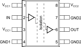 ISO7310-Q1 PO_llsEI8.gif