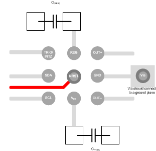 DRV2625 典型布局