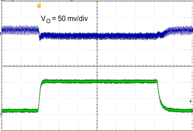 TPS562201 TPS562208 TPS562201 Transient Response, 0.1 to 1.5 A TPS562201 TPS562208 TPS562201 Transient Response, 0.1 to 1.5 A