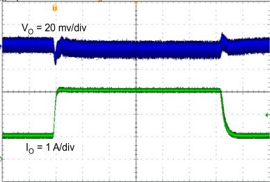 TPS562201 TPS562208 TPS562201 Transient Response, 0.75 to 2.25 A TPS562201 TPS562208 TPS562201 Transient Response, 0.75 to 2.25 A