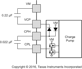 DRV8885 charge_pump_lvsd39.gif