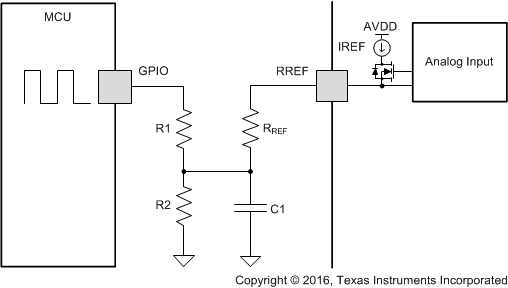 DRV8885 controlling_RREFPWM_lvsd39.gif