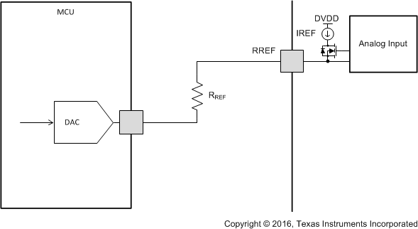 DRV8885 controlling_RREF_lvsd39.gif