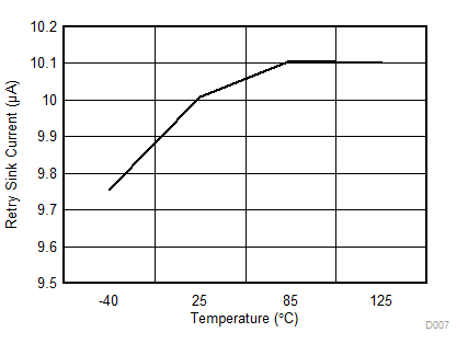 DRV10970 D007_SLVSCU7.gif