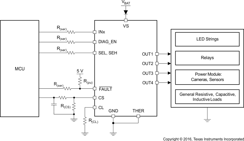 TPS4H000-Q1 typ-app-dgm_SLVSD73.gif