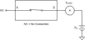 MUX508 MUX509 on_leakage_sbas758.gif