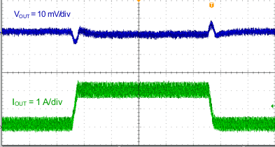 TPS564208 transient_response_0p1_2A_SLVSDG0.gif