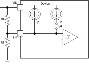 TPS54202 可調(diào)節(jié) VIN 欠壓鎖定