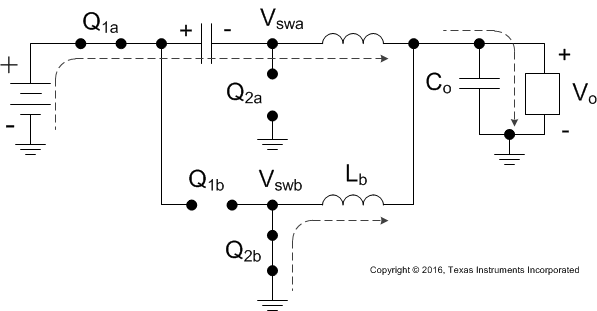 TPS54A20 converter1_slvscq8.gif