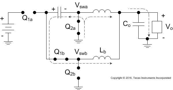 TPS54A20 converter2_slvscq8.gif
