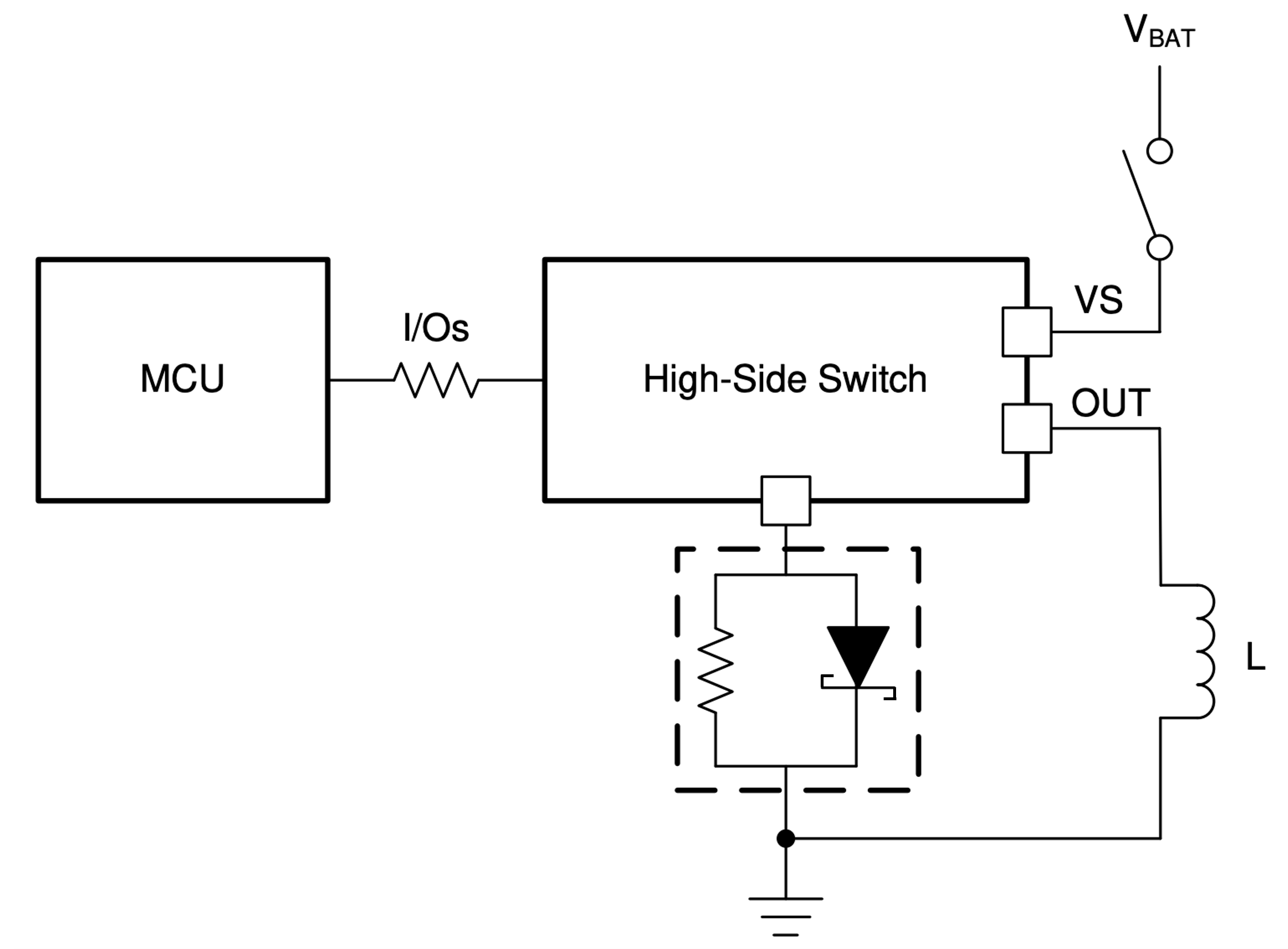 TPS4H160-Q1 電源失效保護方法 1
